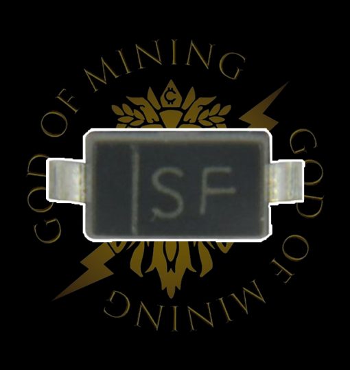 B0540W - God of Mining