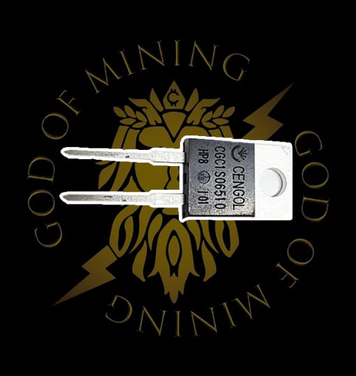 CGC1S06510 - God of Mining