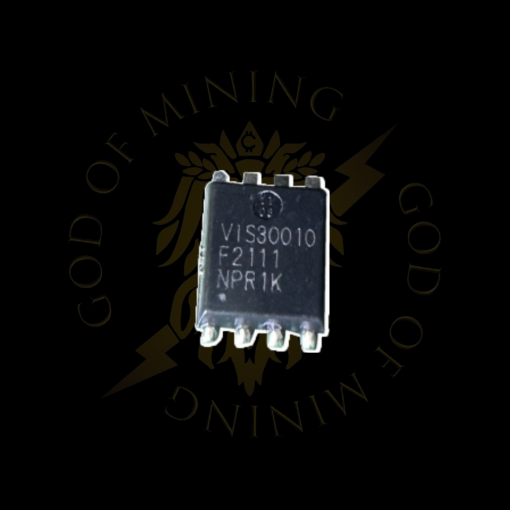 VIS30010 - God of Mining